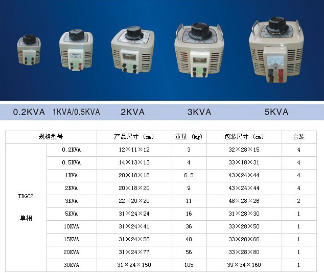 TSG2三相手動調(diào)壓器測試電源